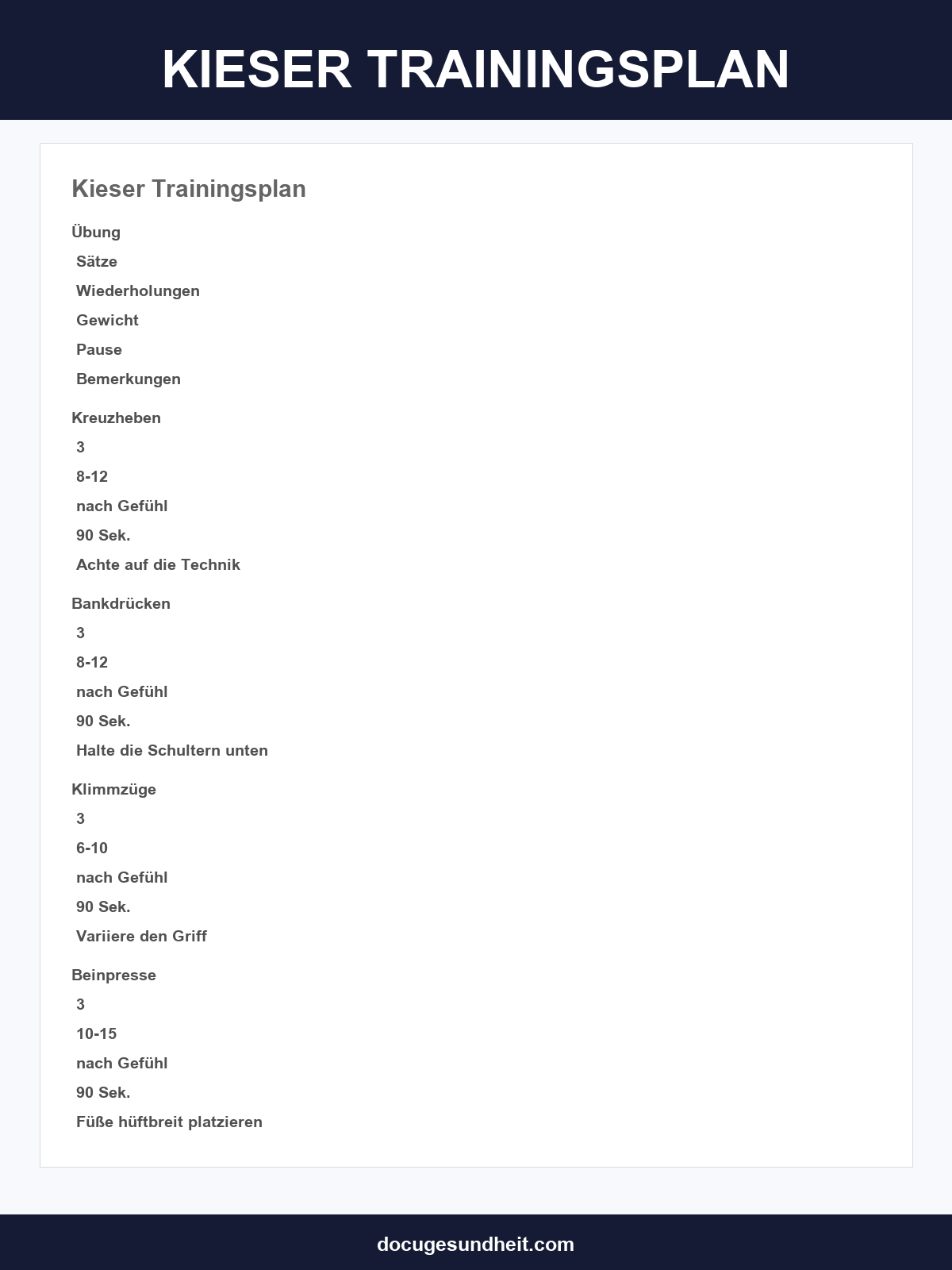 Kieser Trainingsplan Vorlage